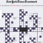 Still Being Tested as an App Nyt Crossword Clue Final Answer