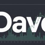 The Neobank Dave 71M FTX Venturespaula Pereiracointelegraph Analysis